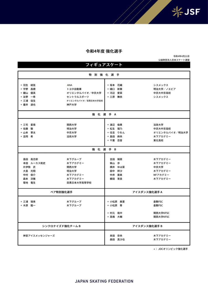 克雷格的脚将打固定大约四周，然后预计再需要4-6周的恢复期！