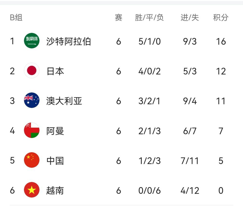 他们的比赛方式、稳定性以及赢得比赛的方式。